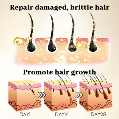 Ginseng Massage Essence, Moisturizes Scalp Strengthens Hair Prevents Loss Hair Care Essence